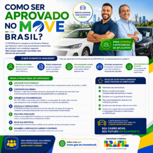 como-ser-aprovado-no-move-brasil-motoristas-de-aplicativos-e-taxistas